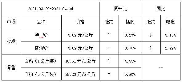 微信截图_20210407150145.jpg