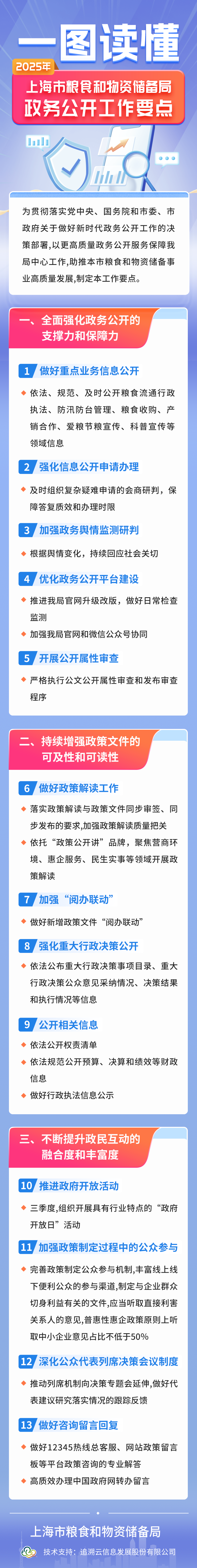 2025年一图读懂报告.png