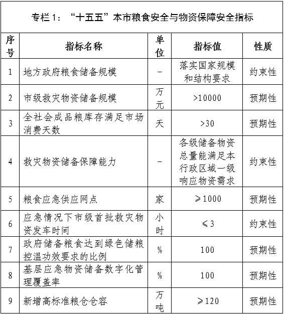 专栏1.png